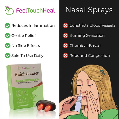 FeelTouchHeal™ Nasal Relief Red Light